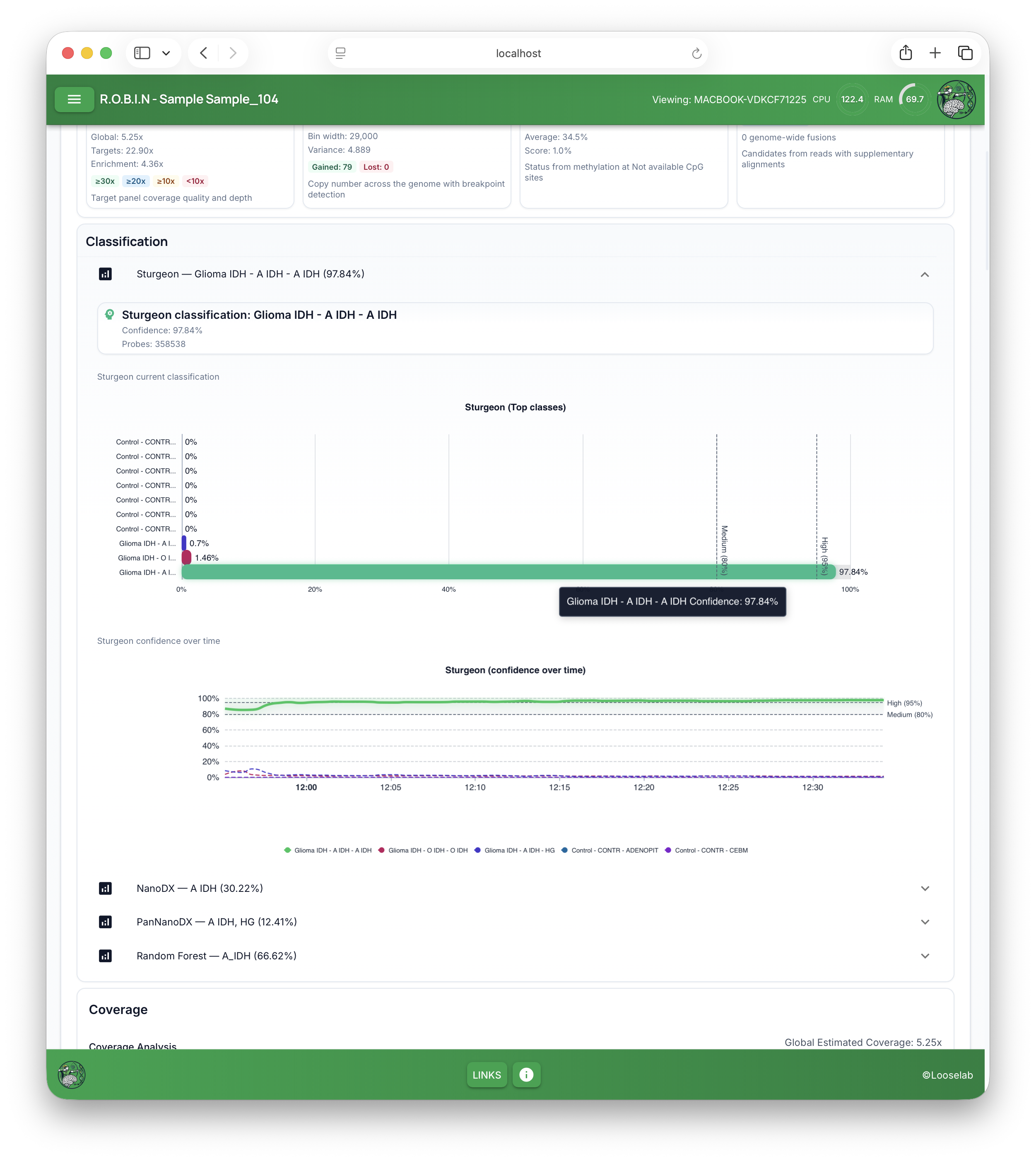 Classification section: summary row, expanded Sturgeon with top-classes bar chart and confidence over time